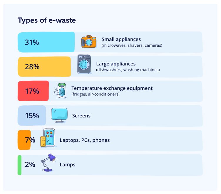 4-CiRecycling-Green-Sustainable-IT - CiRecycling